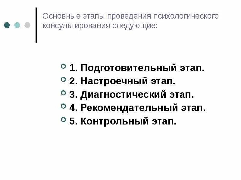 Схема процесса психологического консультирования Социальное консультирование в работе с пожилыми Григорьева Милана
