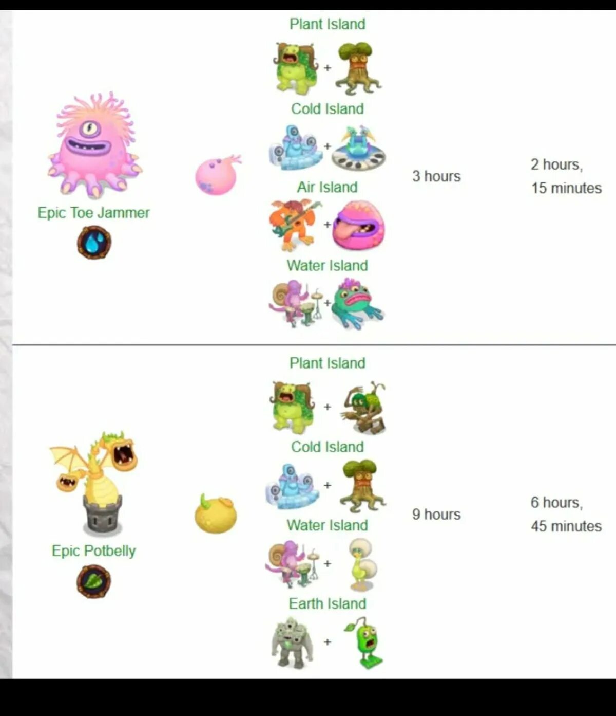 Кого выводить в my singing. Таблица монстров my singing monsters. таблица выведения монстров в my singing monsters. схема выведения монстров в my singing monsters. скрещивание монстров в my singing monsters.