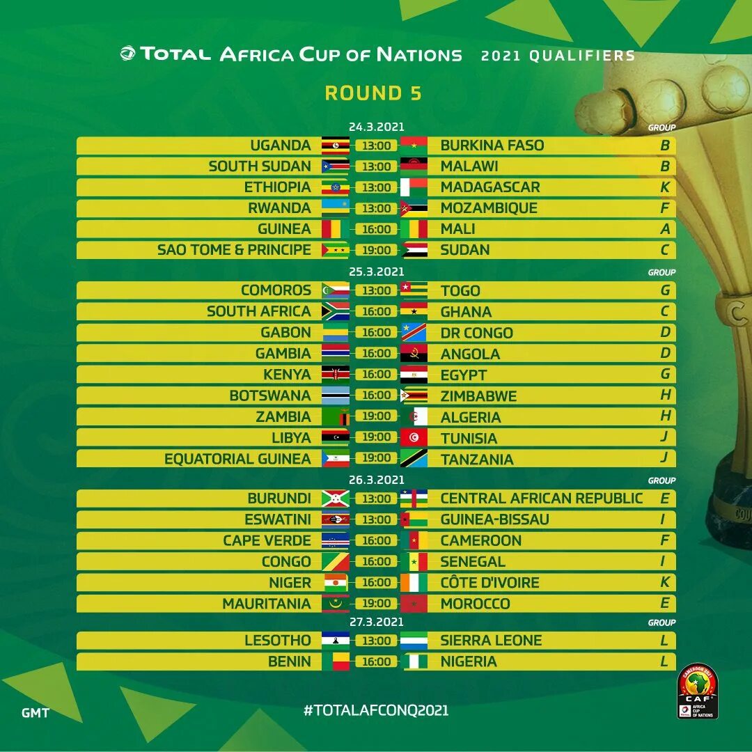 AFCON Fixtures. Can 2021. African Cup of Nations 1957. Africa Cup of Nations 2024 фото команд. Футбол украина результаты расписание 2024