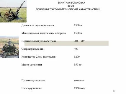 2 февраля характеристика