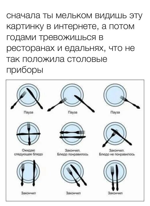 После того как вы закончили
