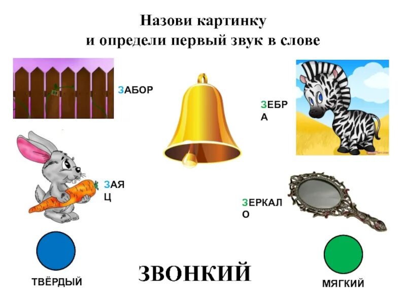 Слова с мягкой з. Слова со звуком з. Слова с твердым звуком з. Твёрдый и мягкий звук з в слове. Слова с мягким звуком з.