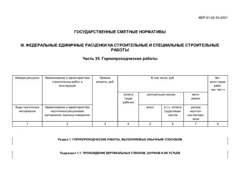 Сметно-нормативная база. Государственные сметные нормативы. База фер 2020. Сметные нормативы фер. Сборники гэсн и фер.