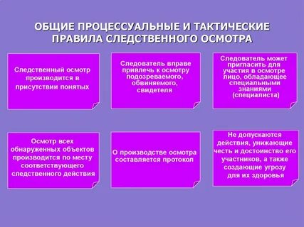 Тактические особенности производства следственных действий