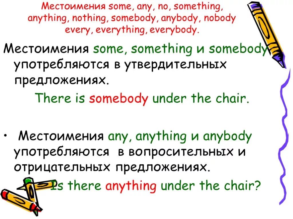 Somebody someone something. Anything в отрицательных предложениях. Предложения с something anything nothing. Местоимения Somebody something anybody anything Nobody nothing. Местоимения something anything nothing.