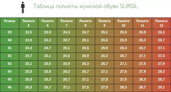 Полнота обуви f6 белвест. Ботинки полнота f (6). Полнота обуви f5. Полнота мужской обуви. Полнота g женская это сколько