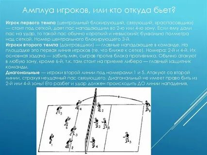 Игрок который определяет игру и варианты атаки