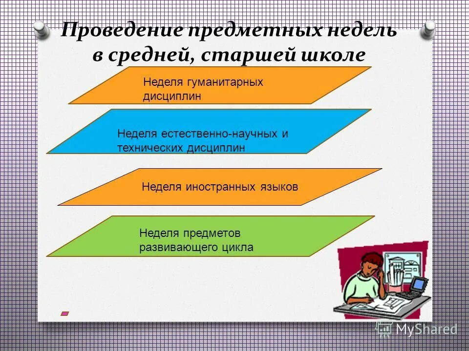 Презентация предметные недели в школе. Предметная неделя предметов развивающего цикла. Предметная неделя по естественным наукам в школе. Справка о проведении предметной недели в начальной школе. Проведение предметной недели в школе