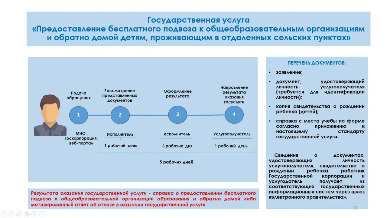 Центр приема государственных услуг. Оказание государственных услуг. Государственные услуги РК. Государственные услуги в сфере образования. Принципы предоставления гос услкг.