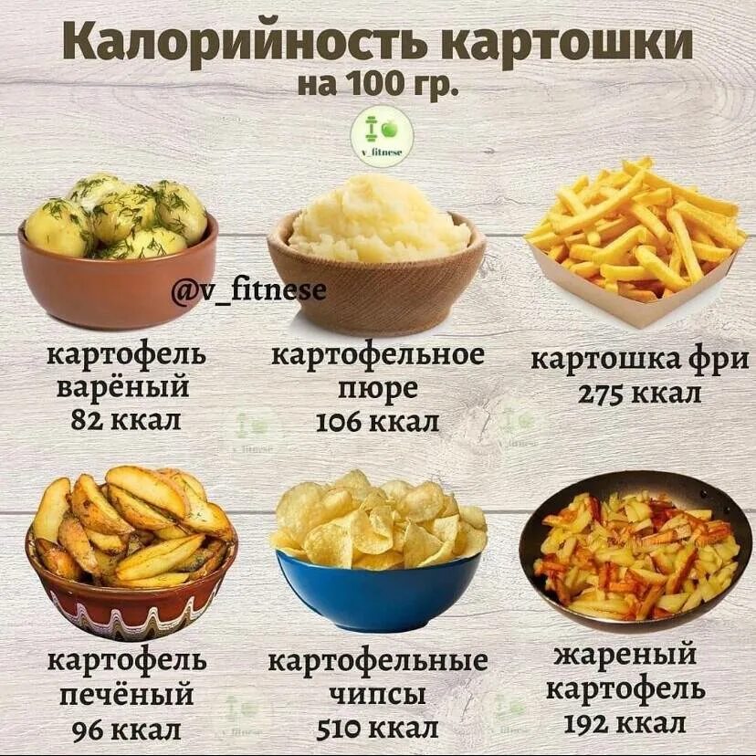 100 грамм картошки пюре. Калорийность картошки. калории в картошке. жареная картошка калорийность. картофель жареный калорийность.