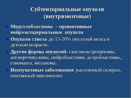 Формы опухолей
