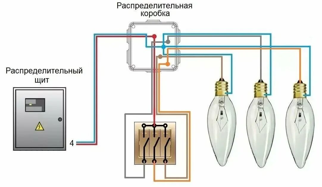 Как установить включатель