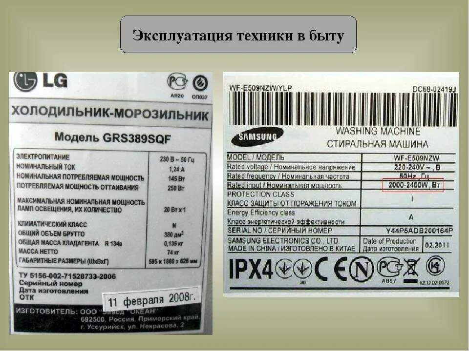 Посудомоечная машина мощность потребления квт. Мощность стиральной машины lg на 6 кг. Сколько киловатт стиральная машина. Сколько киловатт стиральная машина. Стиральная машина lg мощность квт.