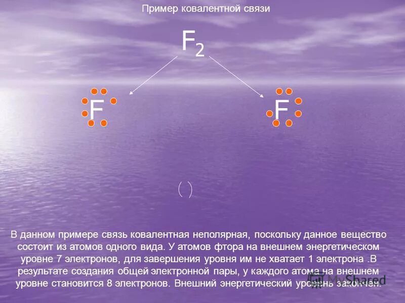 Внешние энергетические уровни фтора. 7 Электронов. На внешнем энергетическом слое семь электронов.. Прочность ковалентной связи фтора с фтором.