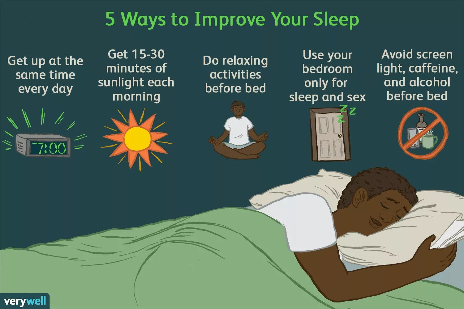 Best better sleep. How to Sleep. Best Sleep time. Improve your Sleep. Sleep или Sleeps.
