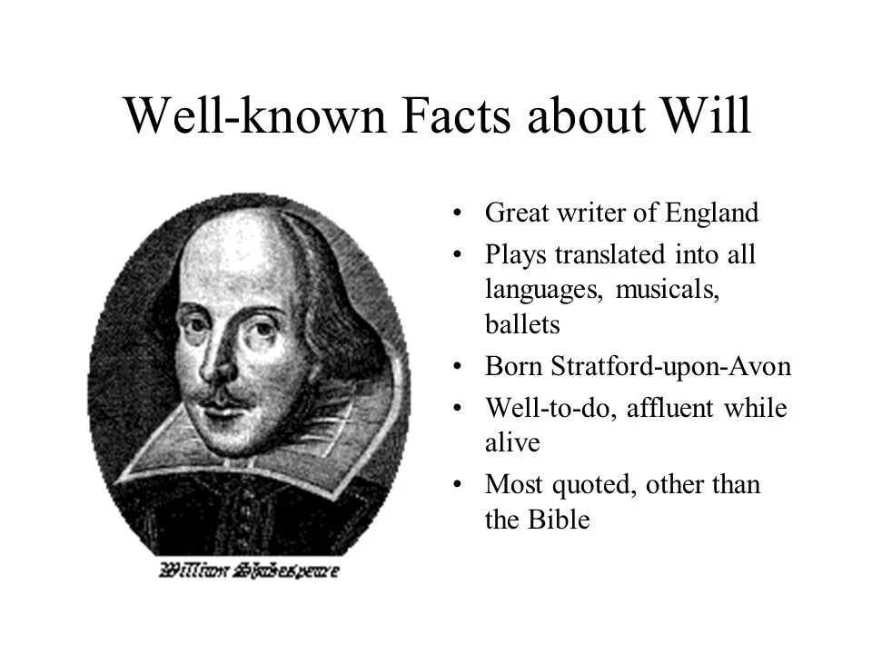 Playwright перевод. Shakespeare's language. Well-known fact. William Shakespeare facts.