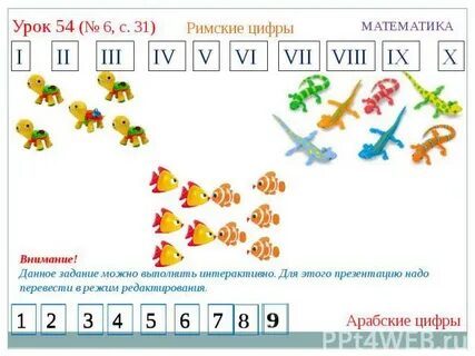 Римские цифры 1 класс