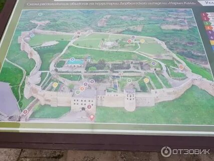 Республика с крепостью нарын кала 8