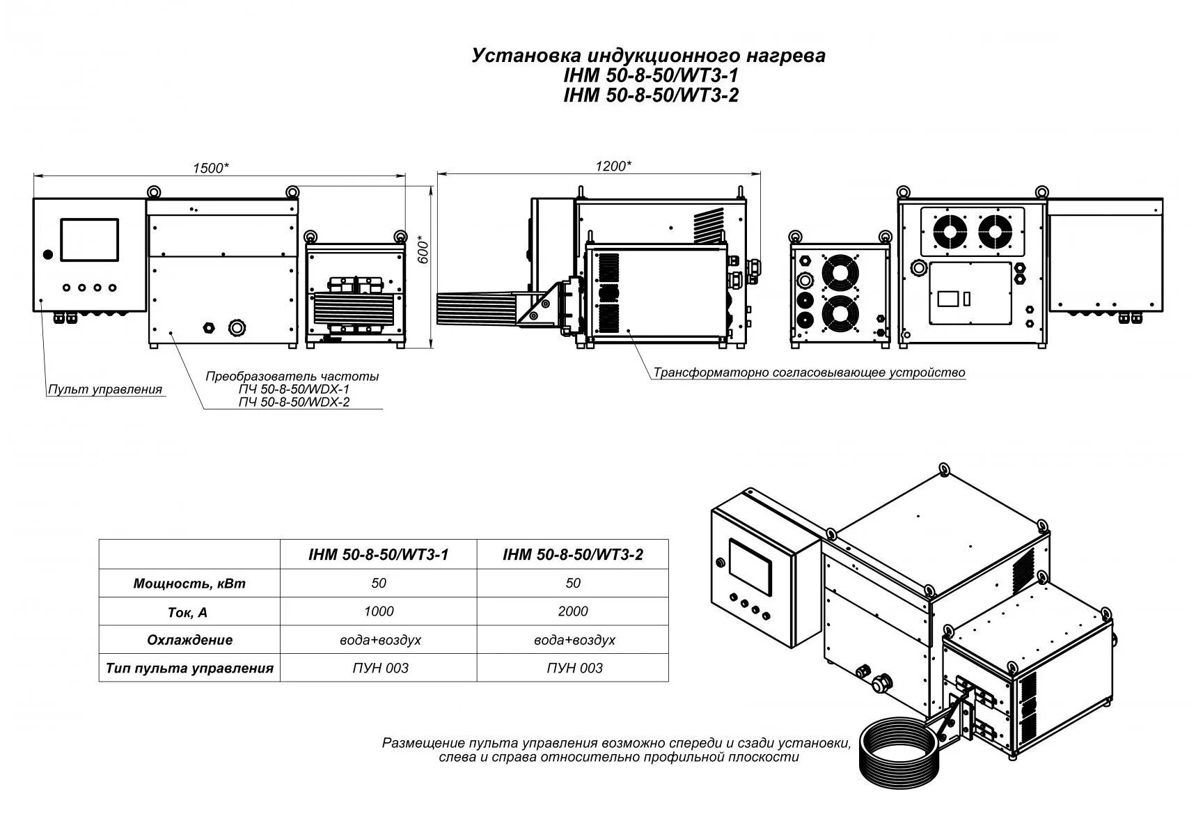 Установка индукции. Установки индукционного нагрева «tesline 60z-bd4». установка индукционного нагрева 500 квт. установка индукционного нагрева ihm 50-8-50. установка индукционного нагрева 400 квт.