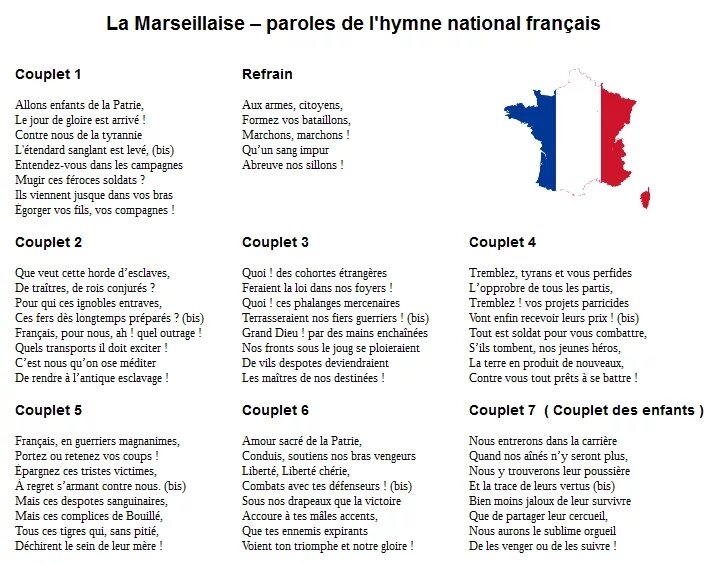 Гимн Франции текст на французском. Текст гимна Франции на французском языке. Слова гимна Франции на французском языке. Марсельеза текст. Перевод песни voila с французского на русский