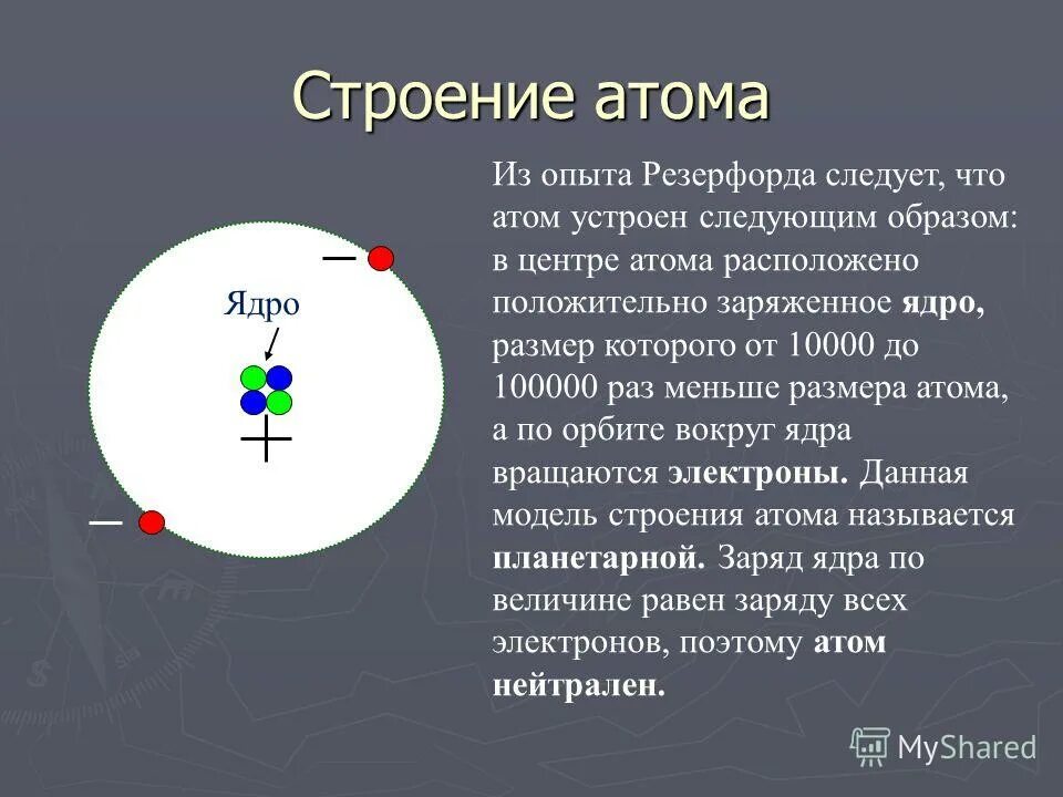 Модели строения атома опыт Резерфорда. Опыты Резерфорда кратко кратко. Опыты Резерфорда планетарная модель. Какой вывод можно сделать из результатов резерфорда