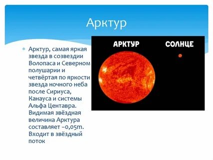 Звезда и группа планет