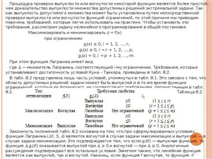Допустимого множества