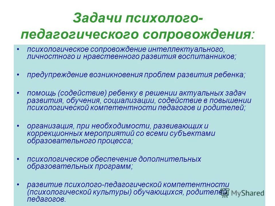 Современная образовательная среда в доу. Программа воспитания психолога. Программа для детей с зпр дошкольного возраста. Родители детей с овз. План адаптации детей с овз доу.