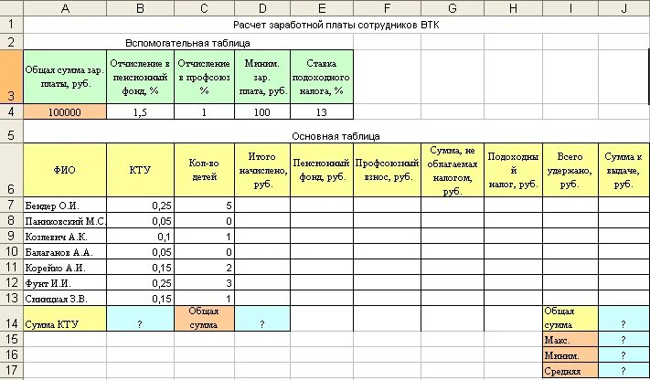 Таблица для вычисления заработной платы работников предприятия. Таблица расчета заработной платы сотрудников предприятия. Начисление зарплаты работникам таблица. Рассчитать заработную плату работника пример. Плата работников по полному кругу