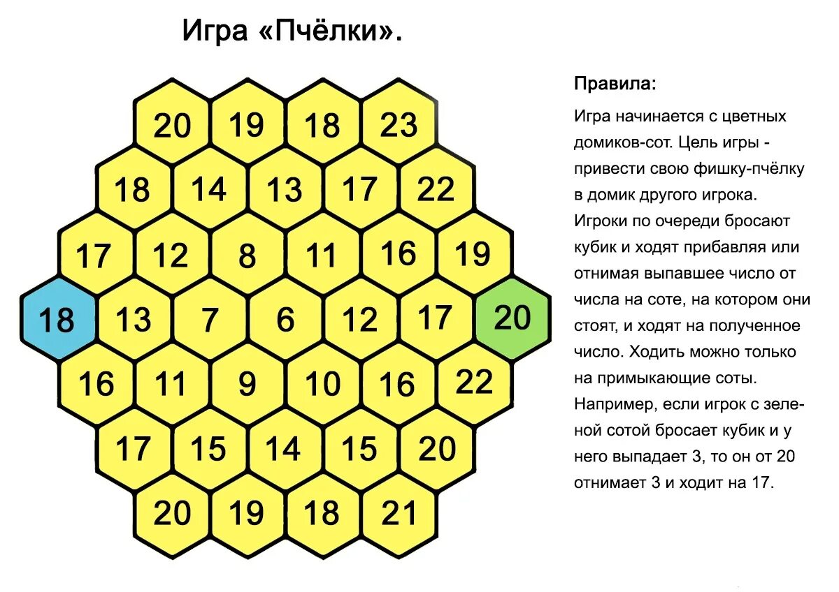 Улей правила игры. Задания про пчел. Математическая игра "Пчёлки". Математическая игра про пчёл. Пчела задания для дошкольников.