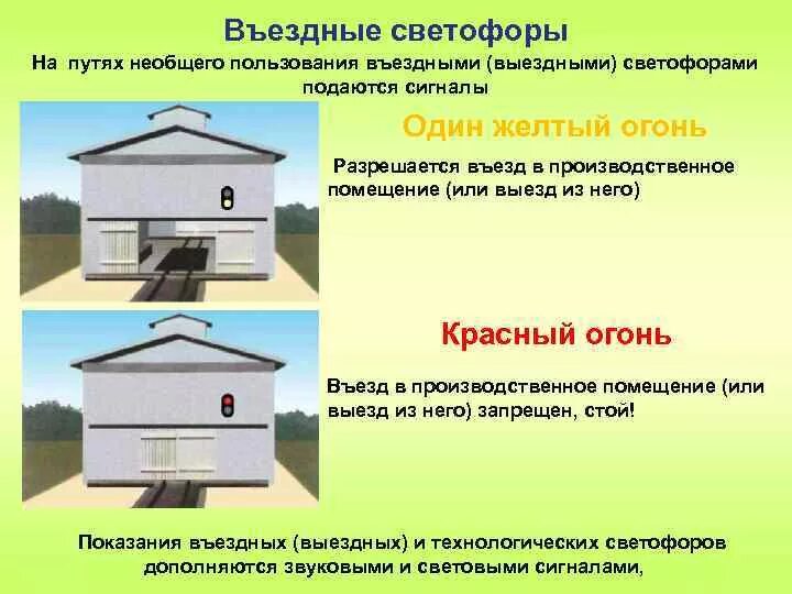 Светофоры на путях необщего пользования. Въездная сигнализация на жд. въездные выездные светофоры на жд. въездной выездной светофор. въездная выездная сигнализация на жд.