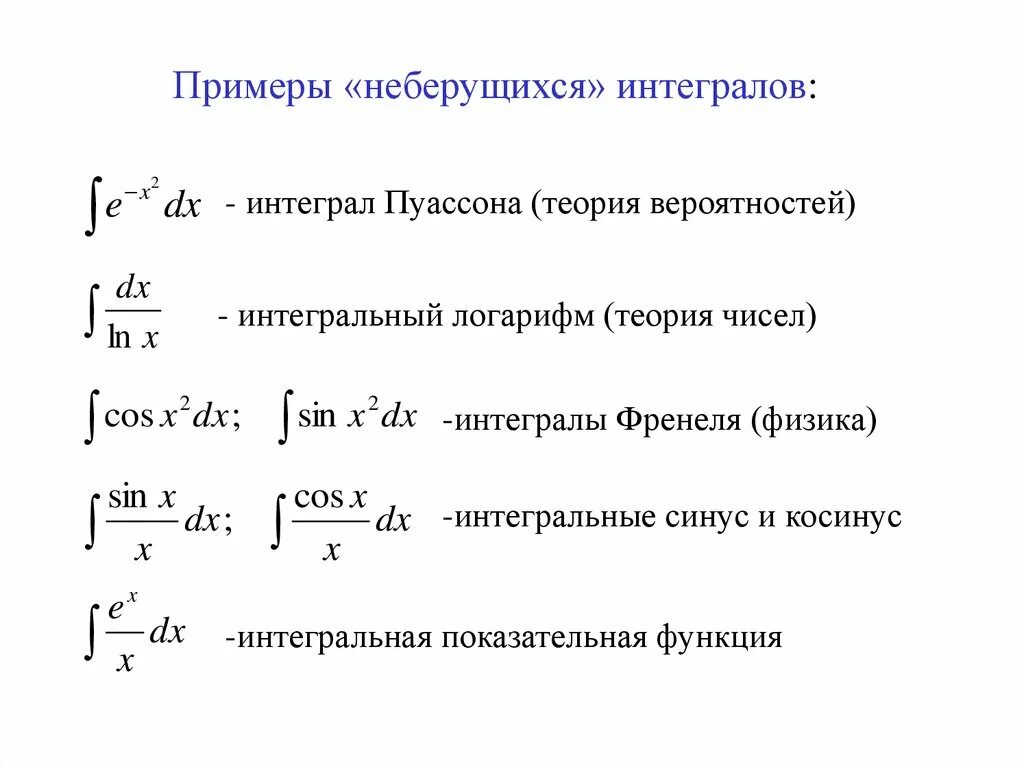 Примеры интегрирования функций. Табличные «неберущиеся» интегралы.. Интегралы Пуассона табличные. Таблица неберущихся интегралов. Интеграл Пуассона таблица.