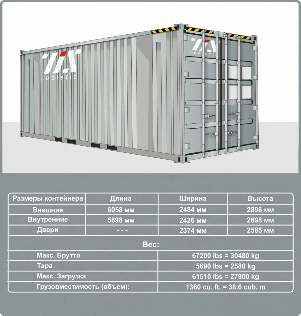 Контейнер 20 футов размеры вес. Объем 20 футового контейнера. Габариты 20 футового контейнера. Контейнер 20 футов габариты. 20 Футовый контейнер габариты объем.