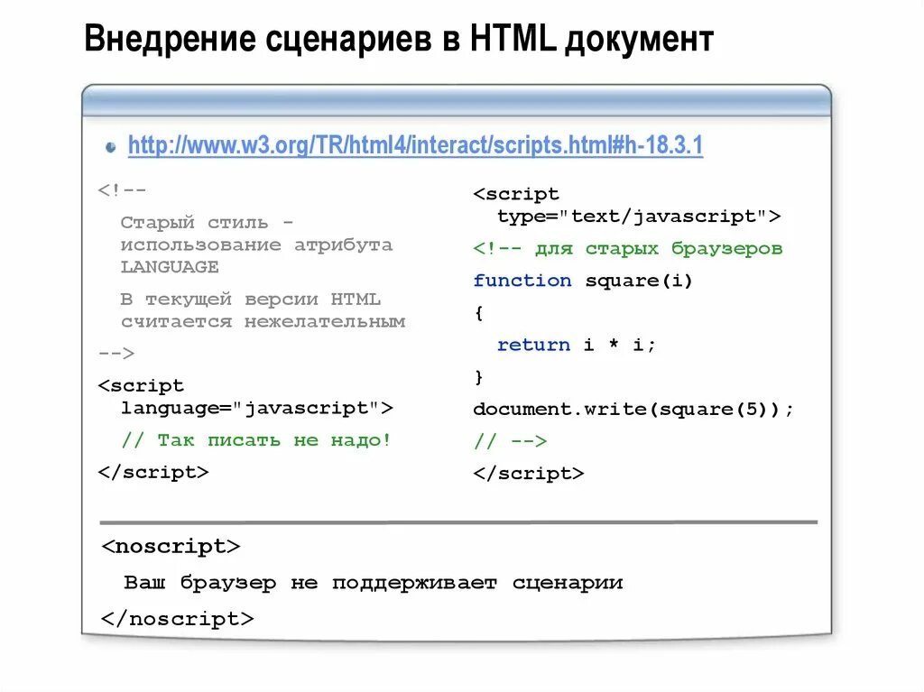 Сценарии внедряемые в html документ. Тело html документа. Сценариев в коде. Самоучитель html 4.