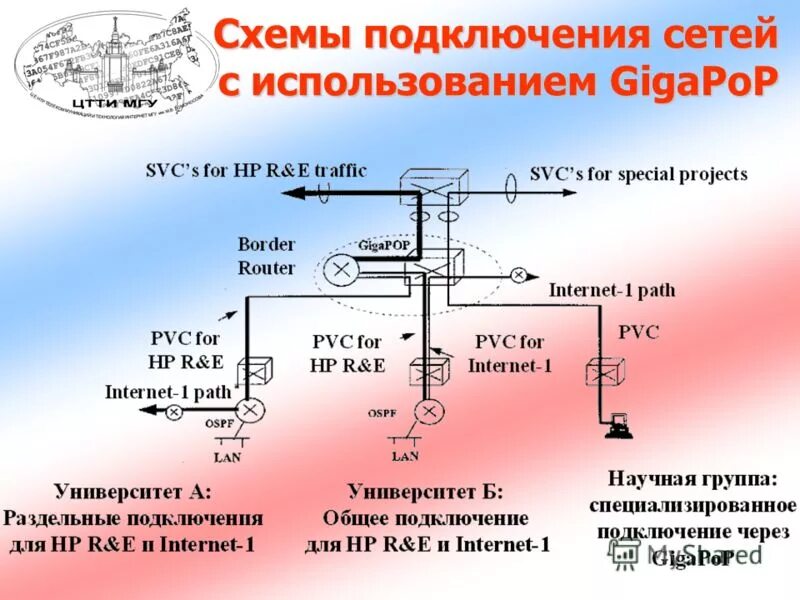 Общее подключение. Параллельное подключение резисторов формула. Общее подключение. Формула расчета параллельного соединения резисторов. Общее подключение.