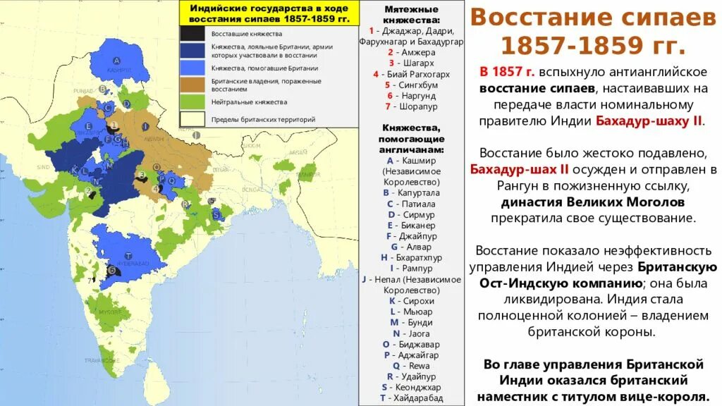 Какими путями происходил процесс деколонизации