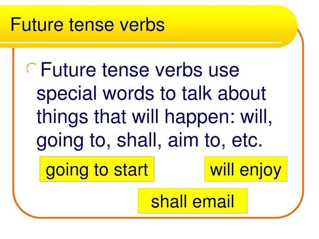 Future Tense. Futurity verbs. Future Actions Rule. Special Words. Should go перевод