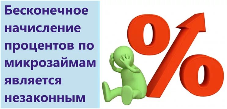 Сколько процентов в микрозаймах. Бесконечное начисление процентов. проценты по микрозаймам. проценты в микрозаймах. проценты микрозаймов.