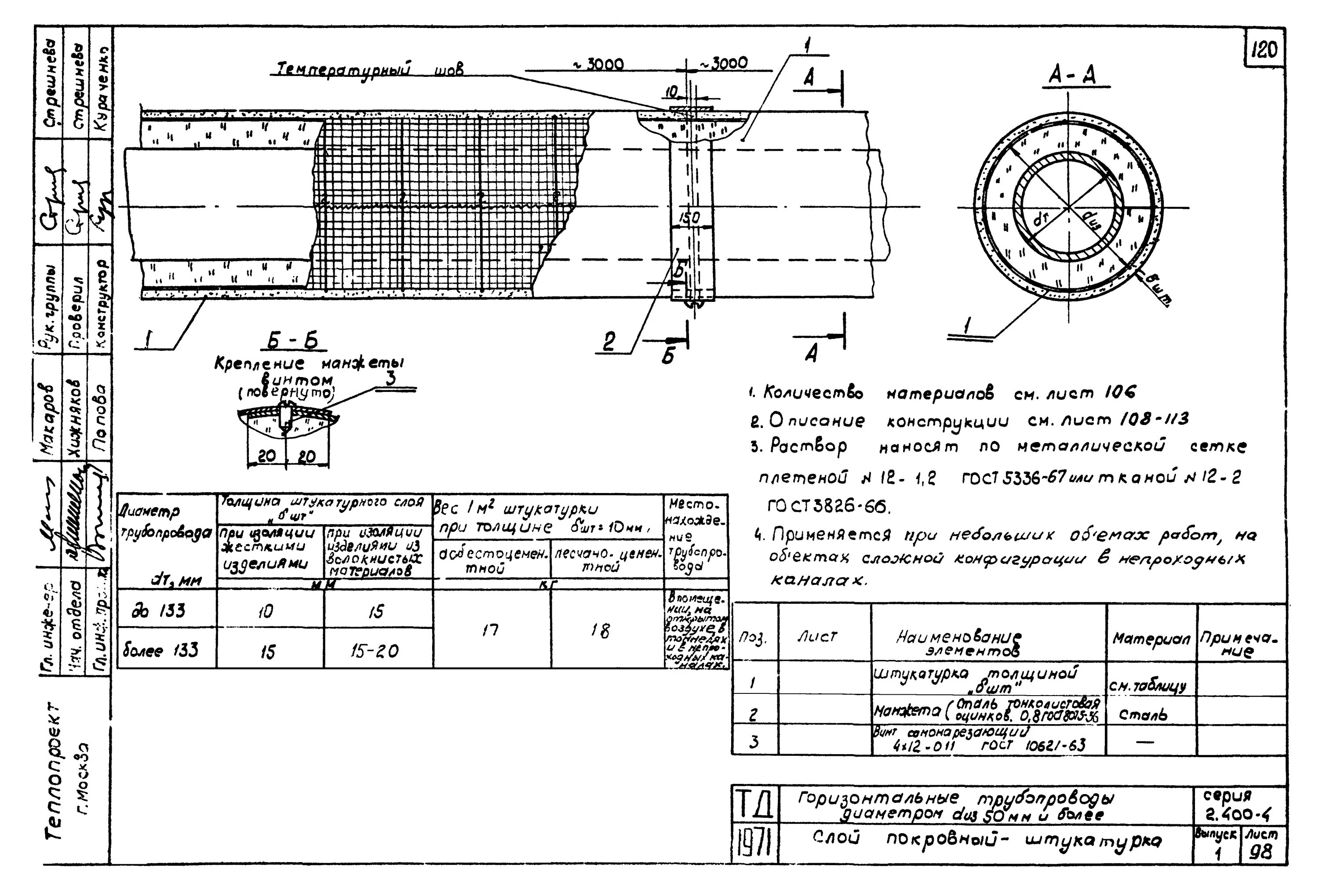 Изоляция трубы м3