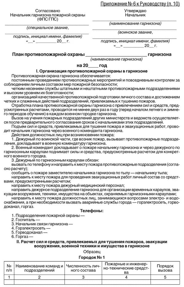 Должностная начальника охраны. Организация и план противопожарной охраны воинской части. Акт сдачи дел и должности военнослужащим. План хозяйственной деятельности воинской части пример заполнения. Годовой хозяйственный план воинской части.