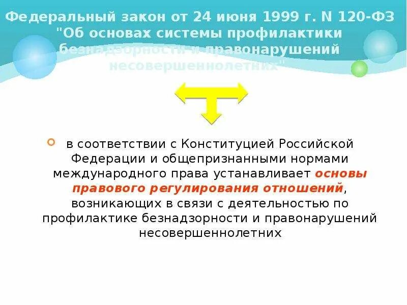 Фз о профилактике правонарушений несовершеннолетних. ФЗ 120. Федеральный закон 120. ФЗ 120 от 24.06.1999 об основах системы профилактики безнадзорности. Фз120 об основах системы профилактики.