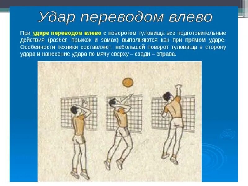 Техника прямого нападающего удара в волейболе удар. Волей нападающий удар. Нападающий удар в волейболе. Техники ударов в волейболе.