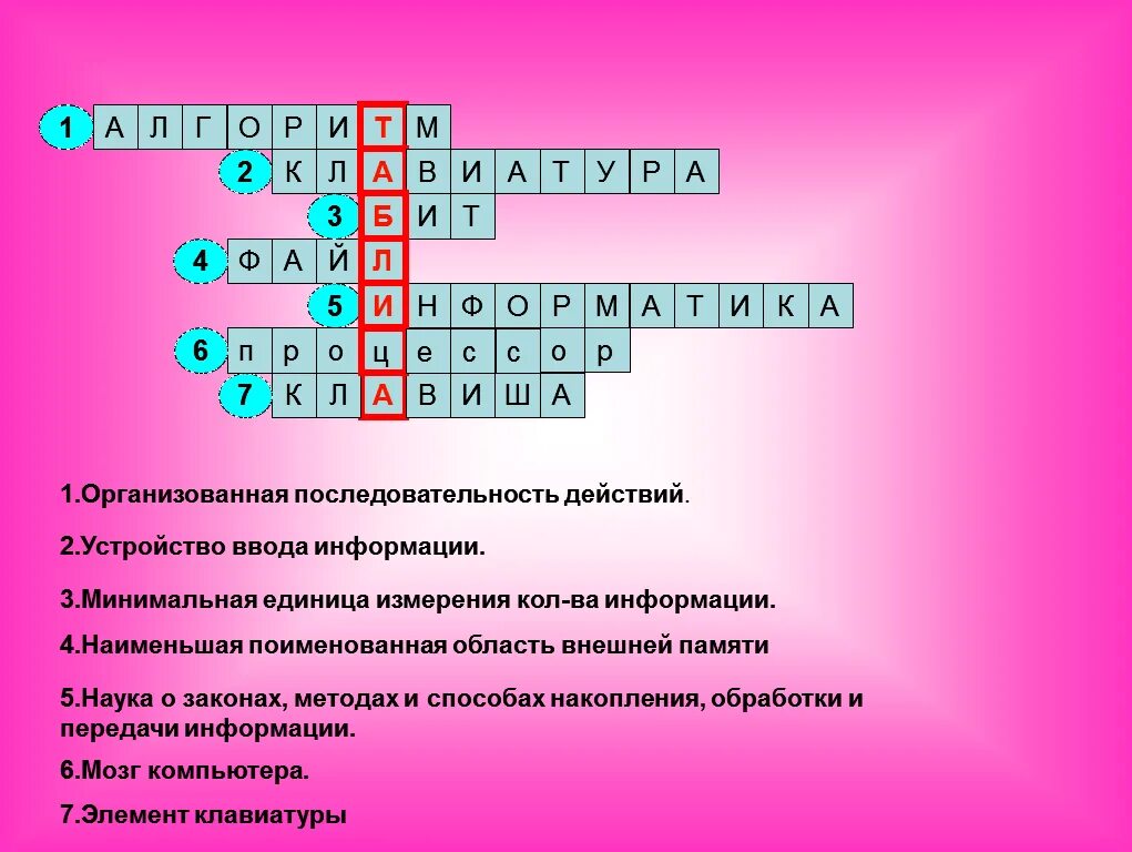 Кроссворд по информатике 10 вопросов с ответами. Кроссворд по информатике. Кроссворд по информатики. Кроссворд по теме Информатика. Сканворд по информатике.