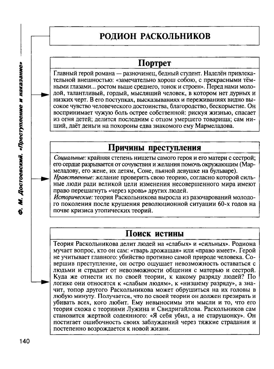 Смысл легенды о данко. Особенности композиции рассказа. Старуха изергиль. Идея рассказа старуха изергиль. Старуха изергиль анализ произведения.