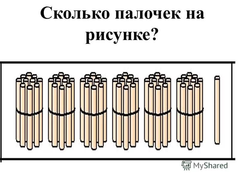 Пучки по 100. 1 Десяток палочек. Сколько палочек. Десяток палочек в пучке. Пучок счетных палочек.