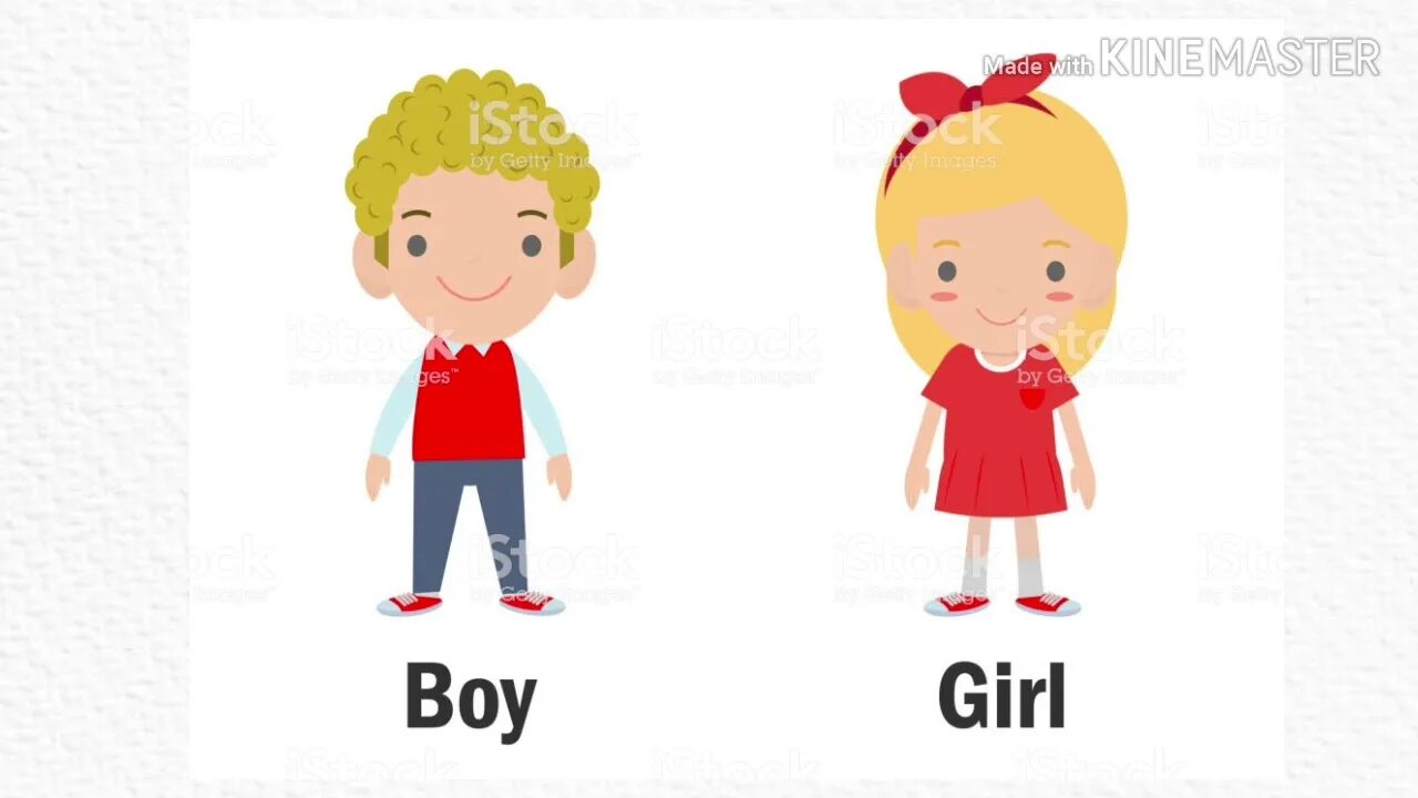 Девочка мальчик английский язык дети. Мальчик и девочка с английским для детей. Девочка на английском. Карточки с изображением мальчика. Слово мальчик на английском