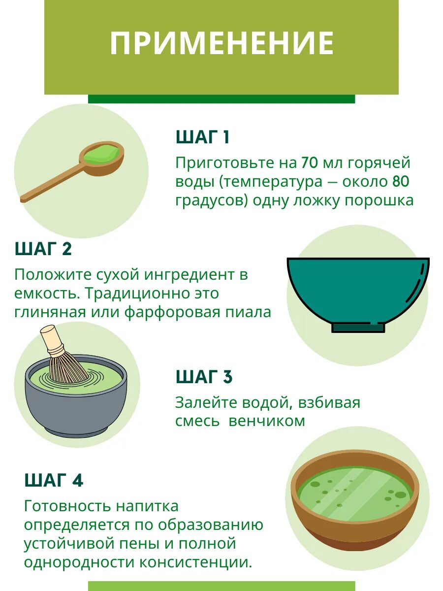 Маття мороженое. Зеленый чай "матча". Как заваривается чай матча. Матча чай. Чай матча для похудения.