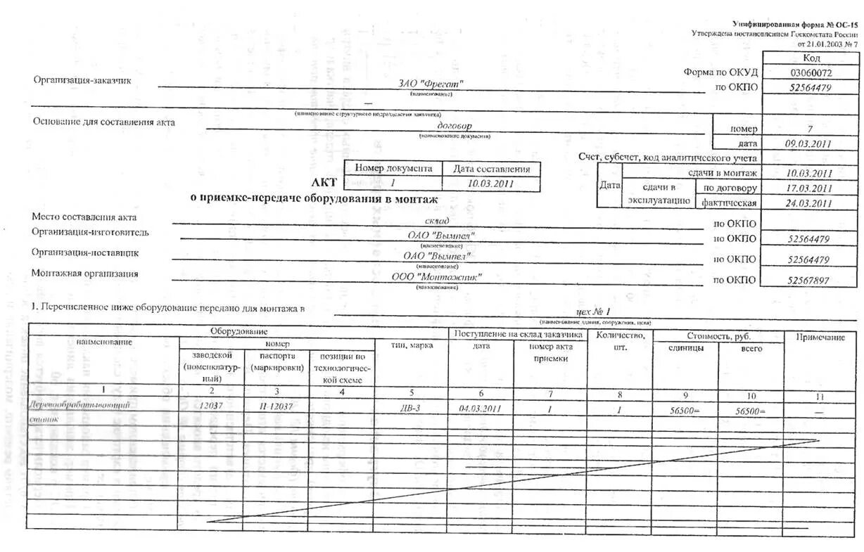 Акт о приеме-передаче оборудования в монтаж по форме ОС-15. Акт приема передачи оборудования в монтаж образец заполнения. Акт приёма-передачи оборудования в монтаж форма ОС-15. Акт о приемке-передаче оборудования в монтаж образец заполнения. Акт приема передачи основных средств форма
