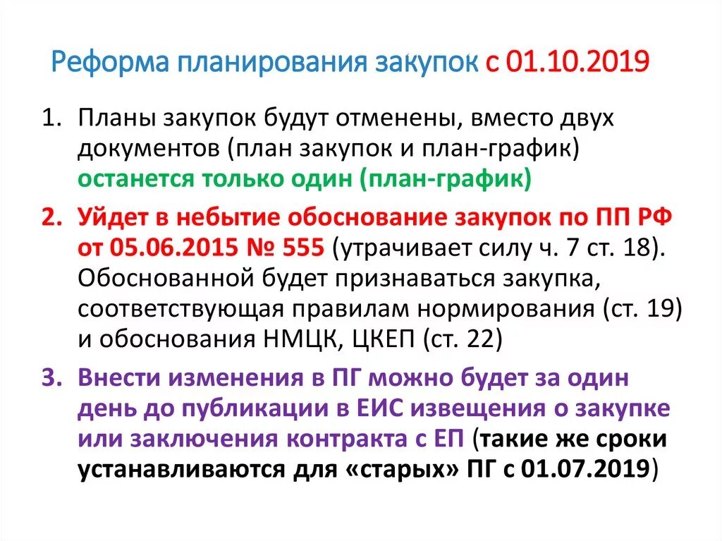 Изменения закупки 2021. Планирование закупок. Планирование закупок 44 ФЗ схема в 2022 году. Планирование закупок 44 ФЗ презентация 2022. Процедуры по 44 ФЗ С 2022.