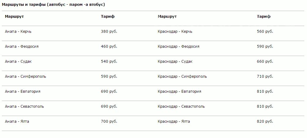 Купить билет на автобус москва анапа. Автобус Анапа Севастополь. Анапа-Севастополь автобус расписание. Автобус Анапа Симферополь расписание. Расписание автобусов Анапа Крым.